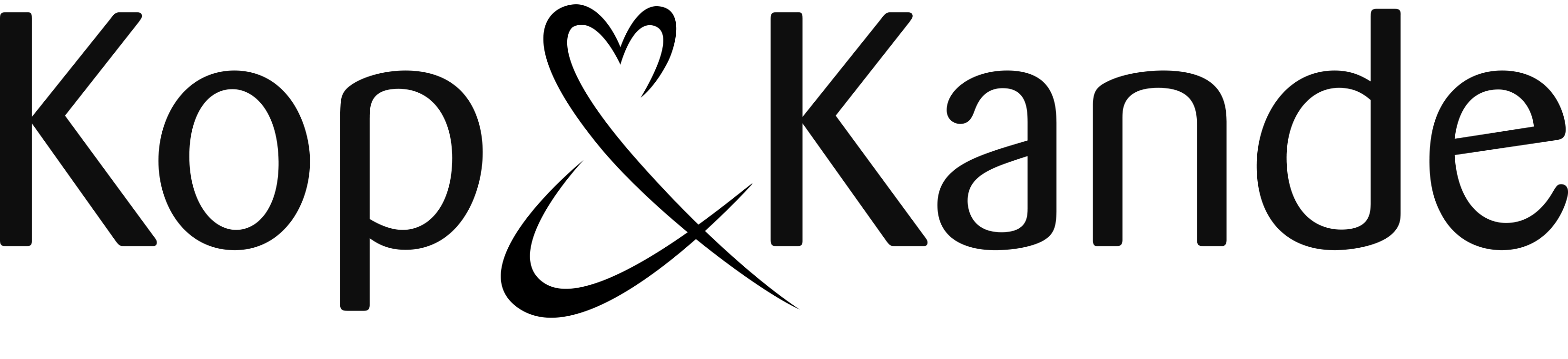 Kop & Kande